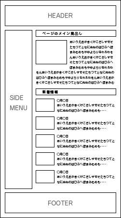 ブログの更新記事をWebサイトに取り込む